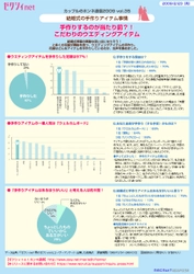 リクルート「ゼクシィnet」ホンネ通信　結婚式の手作りアイテム事情、手作りするのが当たり前？！