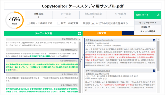 【CopyMonitor】サンプル結果レポートページ