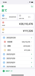 月に一回の入力でOK　BS式家計簿「ぽとら」をリリース　 資産負債増減法を応用した新しいタイプの家計簿です。