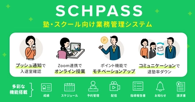 塾向け業務管理システム「スクパス」が、 「IT導入補助金2021」の対象ツールに認定されました