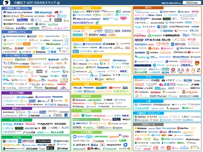 【介護DX】介護ICT・IoTカオスマップ2022を公開しました