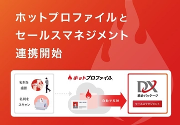 「DX統合パッケージ セールスマネジメント」、 ハンモック社のクラウド名刺管理「ホットプロファイル」と連携開始