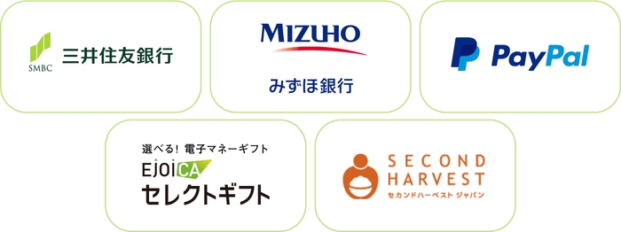 CBを様々な電子マネーなどに交換可能