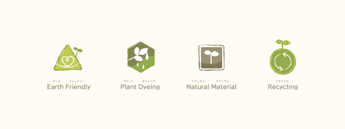 トルチェレグリーンで使用しているサステナブル素材のアイコン