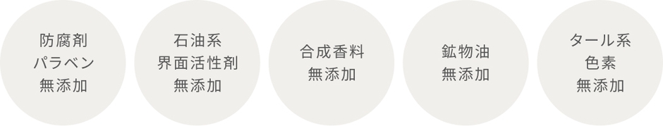 ハーバーが守り続ける「5つの無添加」