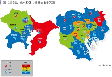 2020年第2四半期　1都3県賃貸住宅市況図と 東京23区ハイクラス賃貸住宅の市場動向