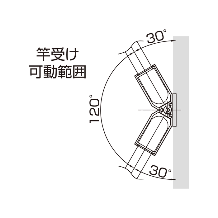 竿受けフレキシブル可動