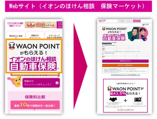 初のWAON POINTがもらえる保険商品の提供開始