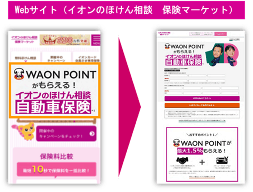 Webサイト「イオンのほけん相談 保険マーケット」