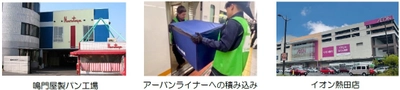 ー 大阪で焼いたパンを名古屋で販売 ー 近鉄名阪特急「アーバンライナー」で輸送  イオン熱田店で販売！