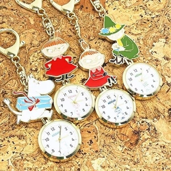 どこにつけてもおしゃれ。ムーミンのキーチェーンウォッチ。