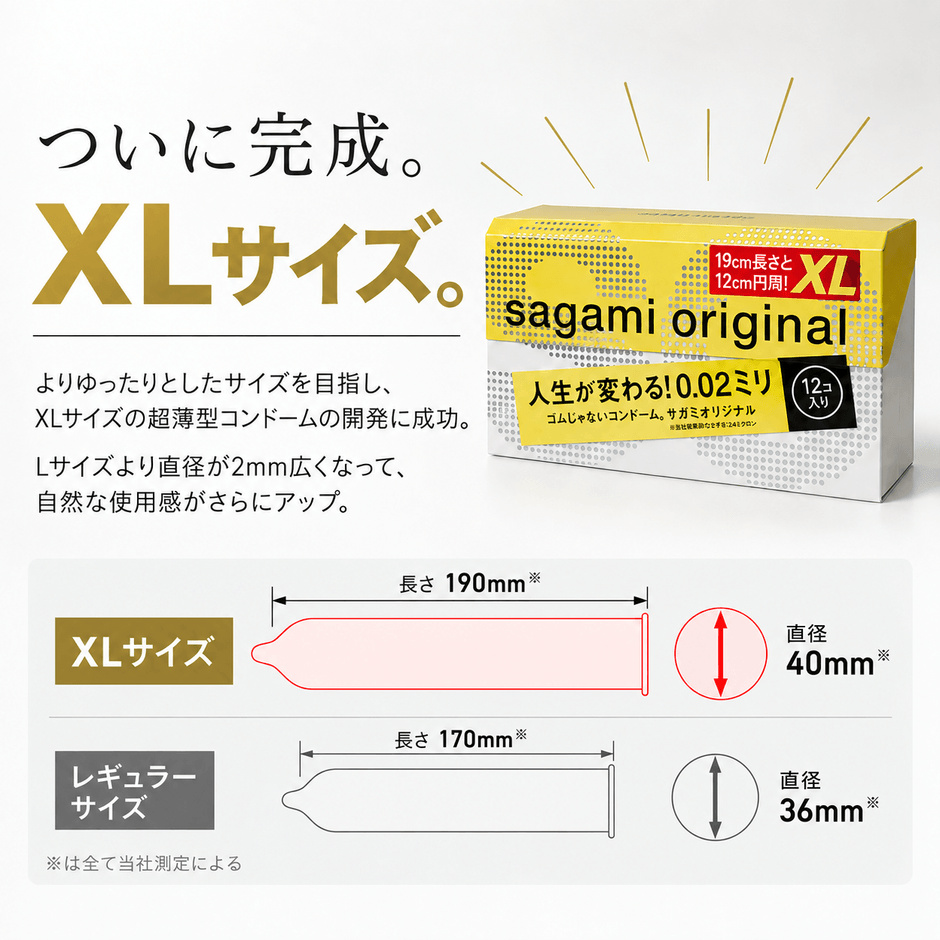 XLサイズとレギュラーサイズの比較
