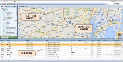 Ｉｔｕｒａｎ「次世代 車両管理・安全対策システム」販売開始