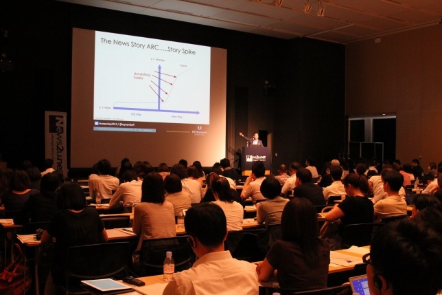 ネットPR Day 2013