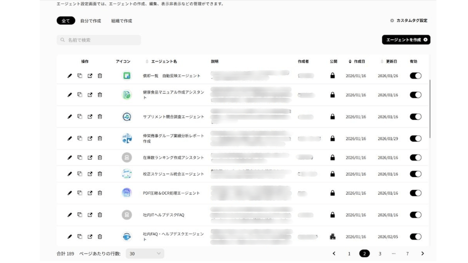 業務ごとに作成されたAIエージェント