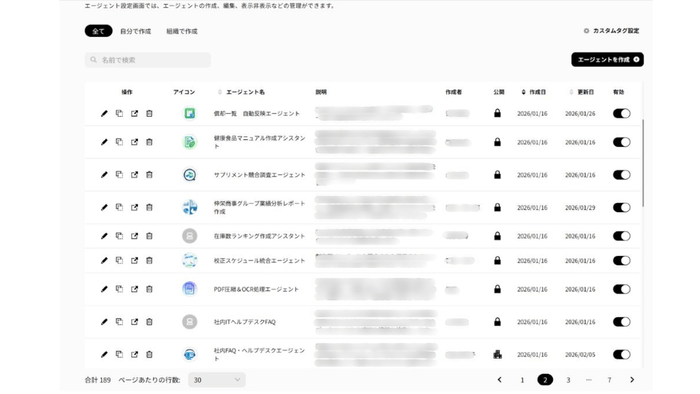 業務ごとに作成されたAIエージェント