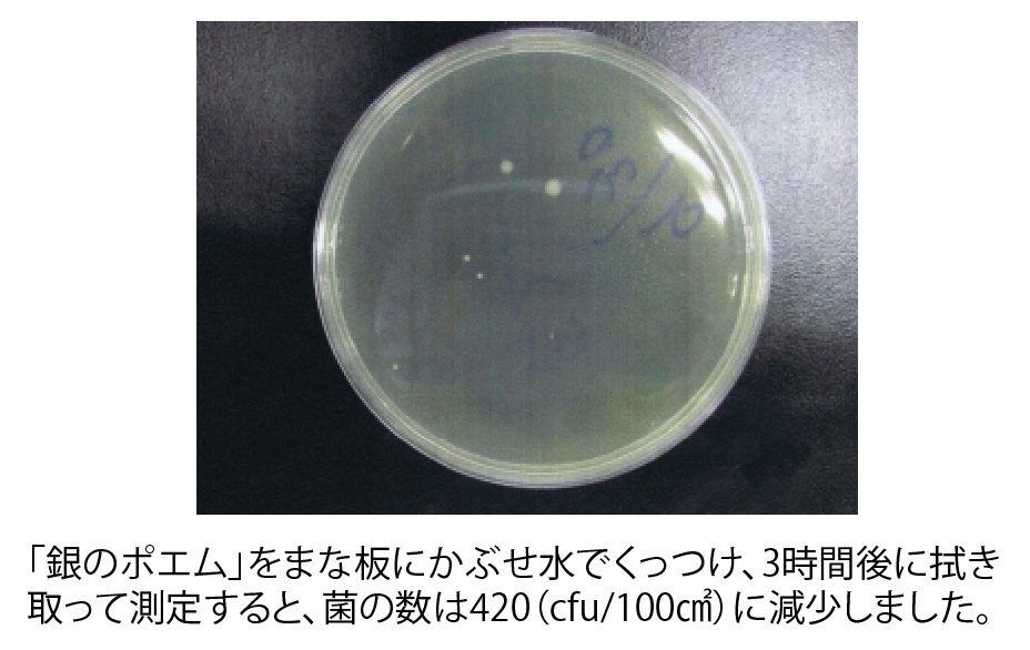 「銀のポエム」をかぶせると菌の数が減少