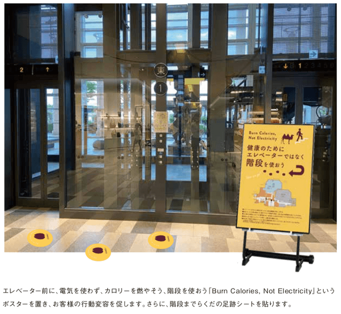 Social Distance2