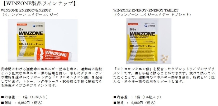 WINZONEラインナップ(1)