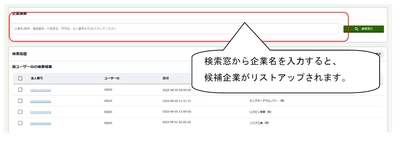 新サービス「日本企業情報RMナビ」を2022年4月1日より 提供開始　～中国でも日本企業の「RM格付」を提供開始～