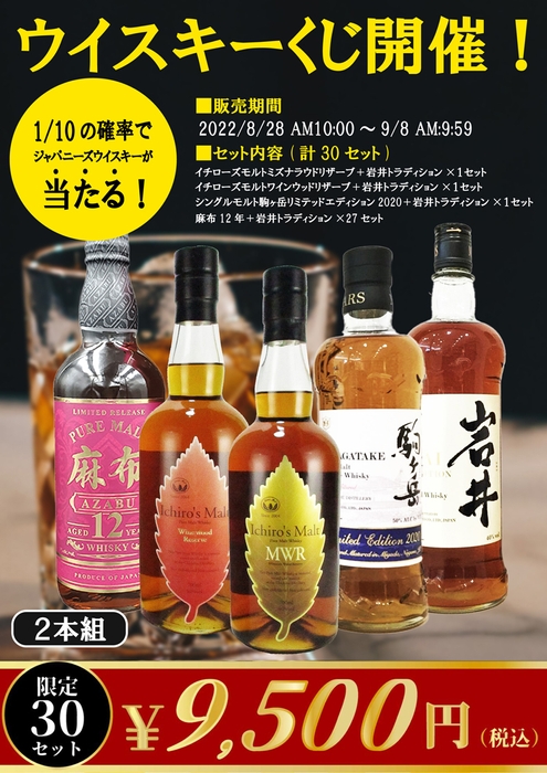 ウイスキーくじ開催
