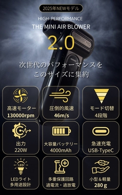 AIRBEAST PROの特殊機能