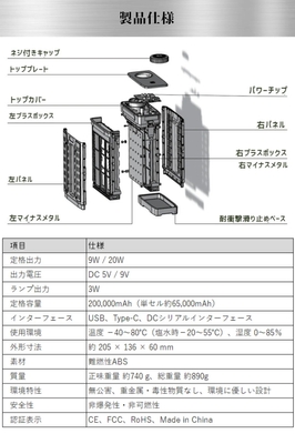 製品仕様