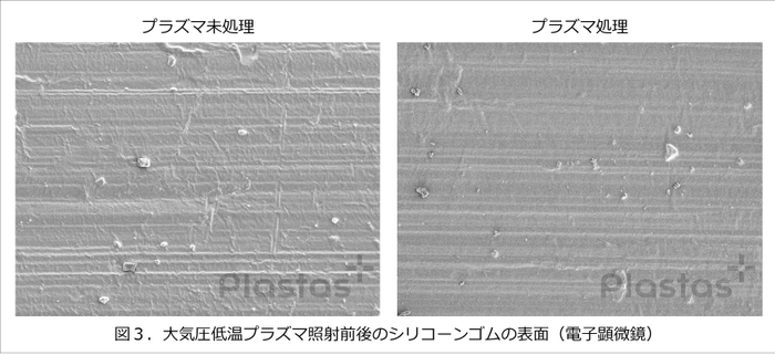 図3. 大気圧低温プラズマ照射前後のシリコーンゴムの表面(電子顕微鏡)