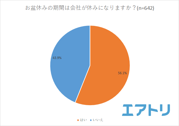 プレスリリース