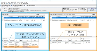 『インデックス自動設計』機能による推奨インデックス