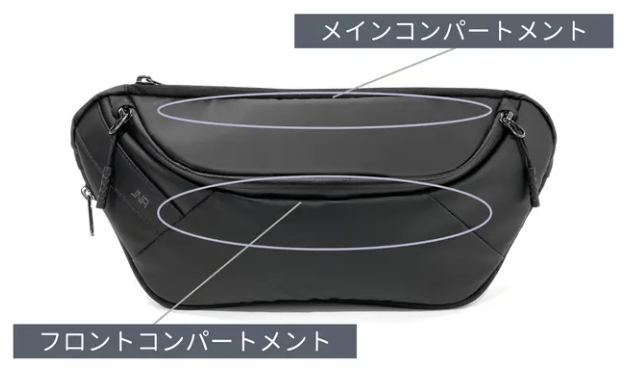 コンパートメント ：スマホや財布、ボトルや折り畳み傘などの主要なアイテムはこの2つのコンパートメントに入れます。