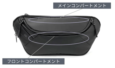 コンパートメント ：スマホや財布、ボトルや折り畳み傘などの主要なアイテムはこの2つのコンパートメントに入れます。