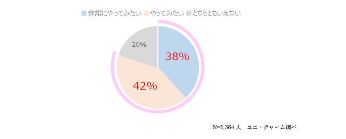 UC画像08