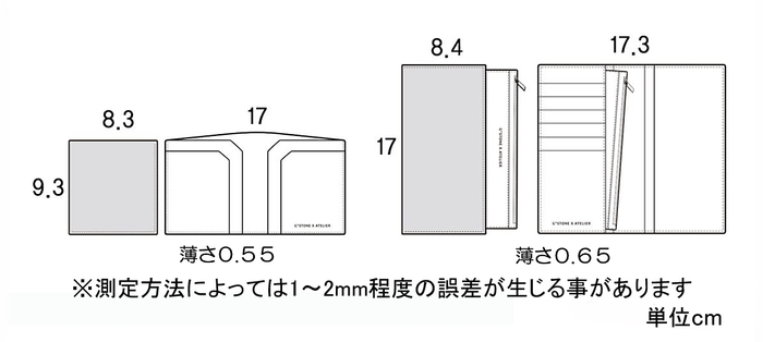 お財布のサイズ