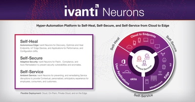 Ivantiがリモートワーカー向けの Ivanti Neuronsプラットフォームを発表　 自己修復・自己防衛デバイス、 およびセルフサービスオートメーションボットを提供