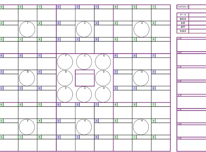 マンダラチャートB型テンプレート