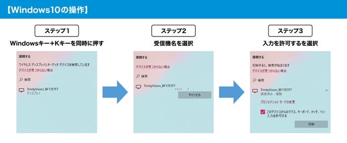 Windows10の操作