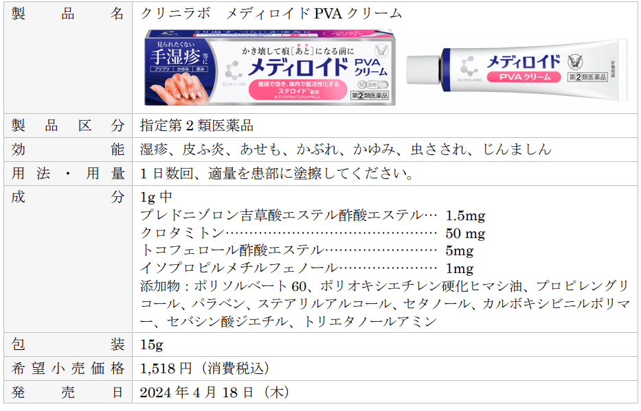クリニラボ　メディロイドPVAクリーム
