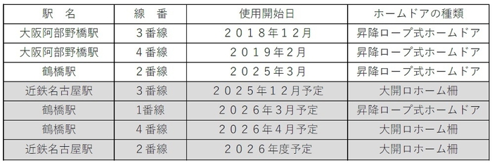 画像３