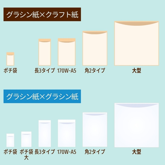 グラスパック平袋サイズラインナップ一例