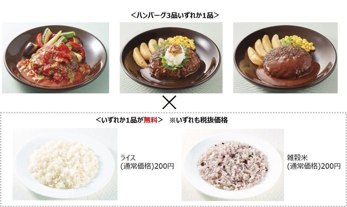 ジョナサンで「タダ飯(ライス)」キャンペーンイメージ
