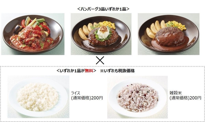 ジョナサンで「タダ飯（ライス）」キャンペーンイメージ