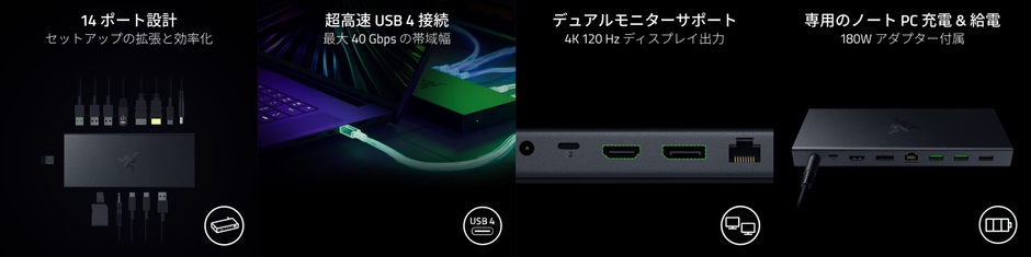 Razer USB 4 Dock‐特徴イメージ