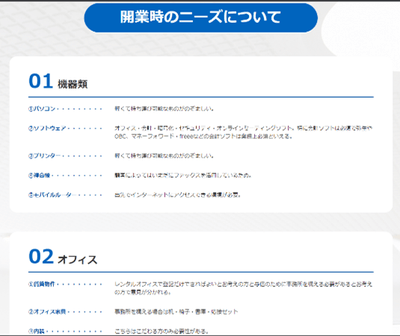 開業時に必要なもの