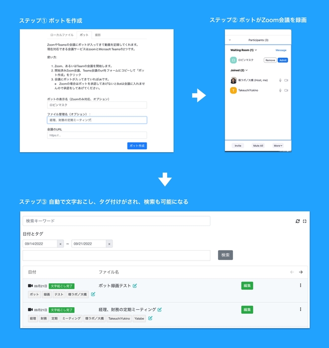 ボットが録画