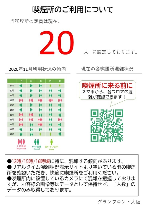 グランフロント大阪 掲示ポスター