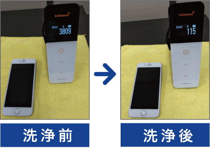 ルミテスター:スマートフォン