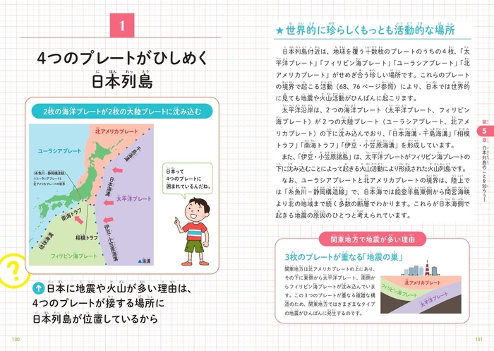 4つのプレートがひしめく日本列島