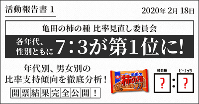 活動報告書1
