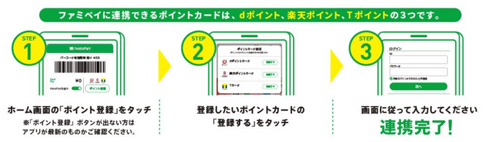 ファミマのアプリへのポイントカード連携方法